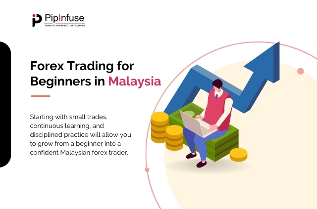 forex-trading-for-beginners-in-malaysia-step-by-step-guide-to-start-trading